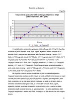 Research Papers 'Gaisa temperatūras mainība un dinamika', 11.
