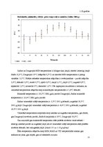 Research Papers 'Gaisa temperatūras mainība un dinamika', 13.