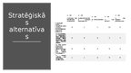 Research Papers 'Herbal cigarešu stratēģijas ieviešana', 35.