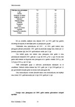 Research Papers 'Inflācijas procesu raksturojums Latvijā', 14.