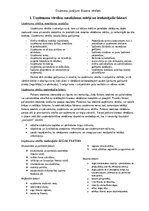 Summaries, Notes 'Biznesa vērtības finanšu vadībā (jautājumi)', 1.