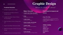 Presentations 'Graphic Design', 8.