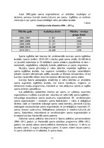 Term Papers 'Jēkabpils Sporta skolas attīstības plāns no 2012. līdz 2015.gadam', 11.