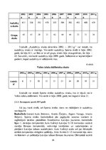 Term Papers 'Jēkabpils Sporta skolas attīstības plāns no 2012. līdz 2015.gadam', 24.