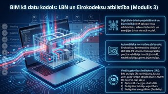Presentations 'Automatizācijas loma ēku enerģijas patēriņa samazināšanā ES un Latvijā', 7.