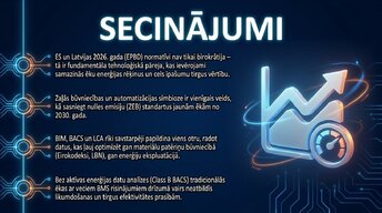 Presentations 'Automatizācijas loma ēku enerģijas patēriņa samazināšanā ES un Latvijā', 11.