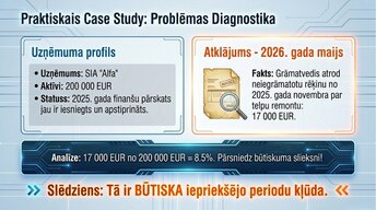 Presentations 'Kļūdas grāmatvedības uzskaitē un to labošana Latvijā', 5.