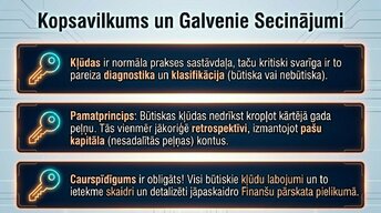 Presentations 'Kļūdas grāmatvedības uzskaitē un to labošana Latvijā', 10.