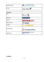 Term Papers 'Pakalpojumu zīmola vadība uzņēmumā "Air Baltic Corporation"', 82.