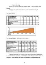 Research Papers 'Reklāmas un dizaina komercdarbības attīstība Latvijā', 15.