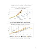 Summaries, Notes 'Tērauda sijas izkārtojuma fragmenta statiska pārbaude', 13.