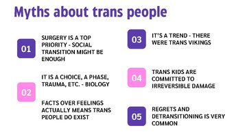 Presentations 'Being transgender', 6.