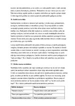 Summaries, Notes 'Saskarsmes īpatnības sociālajā darbā ar vecāka gadagājuma cilvēkiem ar demenci', 21.