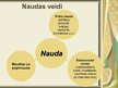 Presentations 'Nauda', 4.