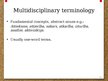 Presentations 'Terminology. Lexical Aspect', 15.