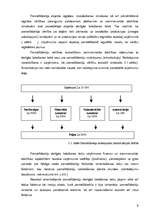 Research Papers 'Pamatlīdzekļu nolietojums un amortizācija', 9.