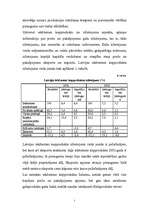 Research Papers 'Pakalpojumu un ražošanas sfēru attiecības Latvijas IKP struktūrā', 5.