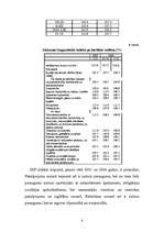 Research Papers 'Pakalpojumu un ražošanas sfēru attiecības Latvijas IKP struktūrā', 9.