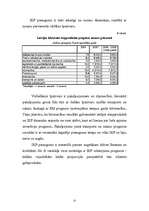 Research Papers 'Pakalpojumu un ražošanas sfēru attiecības Latvijas IKP struktūrā', 22.