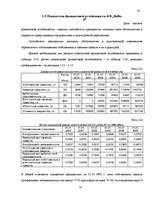 Term Papers 'Улучшение состояния хозяйственной деятельности предприятия "Nafta-X"', 54.