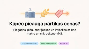 Presentations 'Kāpēc pieauga pārtikas cenas?', 1.