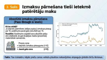 Presentations 'Kāpēc pieauga pārtikas cenas?', 8.