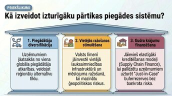 Presentations 'Kāpēc pieauga pārtikas cenas?', 14.