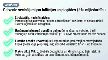 Presentations 'Kāpēc pieauga pārtikas cenas?', 15.