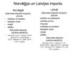 Presentations 'Latvijas un Norvēģijas ekonomikas salīdzinājums', 7.