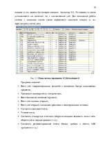 Practice Reports 'Внутренняя и внешняя среда предприятия "Accounting X.O", делопроизводство и бухг', 18.
