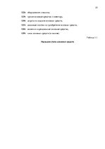 Practice Reports 'Внутренняя и внешняя среда предприятия "Accounting X.O", делопроизводство и бухг', 23.