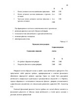 Practice Reports 'Внутренняя и внешняя среда предприятия "Accounting X.O", делопроизводство и бухг', 28.