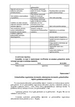 Practice Reports 'Внутренняя и внешняя среда предприятия "Accounting X.O", делопроизводство и бухг', 54.