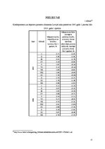 Research Papers 'Kredītprocentu un depozītu procentu dinamika Latvijā laika posmā no 2005.gada ja', 13.