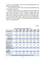 Term Papers 'Kredītiestāžu darbības analīze Latvijas finanšu tirgū 2004.-2011.gadā', 40.