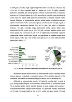 Term Papers 'Kredītiestāžu darbības analīze Latvijas finanšu tirgū 2004.-2011.gadā', 50.