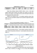 Term Papers 'Kredītiestāžu darbības analīze Latvijas finanšu tirgū 2004.-2011.gadā', 53.