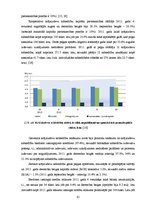 Term Papers 'Kredītiestāžu darbības analīze Latvijas finanšu tirgū 2004.-2011.gadā', 61.