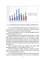 Term Papers 'Kredītiestāžu darbības analīze Latvijas finanšu tirgū 2004.-2011.gadā', 64.