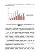 Term Papers 'Kredītiestāžu darbības analīze Latvijas finanšu tirgū 2004.-2011.gadā', 67.