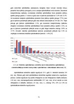 Term Papers 'Kredītiestāžu darbības analīze Latvijas finanšu tirgū 2004.-2011.gadā', 70.