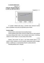 Research Papers 'Z/S “Ķelmēni” darbības analīze', 14.
