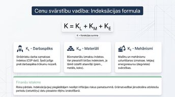Presentations 'Līgumi un saistības Latvijā: juridisko risku finanšu ietekme', 9.