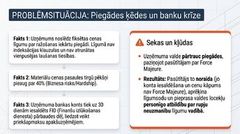 Presentations 'Līgumi un saistības Latvijā: juridisko risku finanšu ietekme', 11.