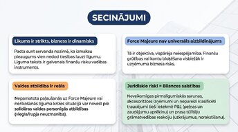 Presentations 'Līgumi un saistības Latvijā: juridisko risku finanšu ietekme', 13.