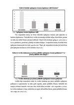 Term Papers 'Aprūpes īpatnības pediatriskiem pacientiem apdegumu gadījumā', 30.