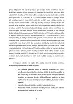 Term Papers 'Iekļaujošā izglītība Apvienotajos Arābu Emirātos: problēmas un ieteikumi', 71.
