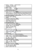 Term Papers 'Iekļaujošā izglītība Apvienotajos Arābu Emirātos: problēmas un ieteikumi', 99.