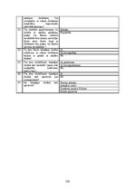 Term Papers 'Iekļaujošā izglītība Apvienotajos Arābu Emirātos: problēmas un ieteikumi', 100.