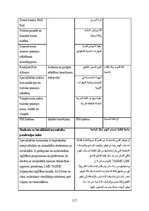 Term Papers 'Iekļaujošā izglītība Apvienotajos Arābu Emirātos: problēmas un ieteikumi', 117.